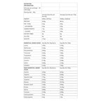 Nutrition facts label and amino acid profile for Grass Fed Collagen Peptides - Vanilla - 500g by Protein Supplies Australia.