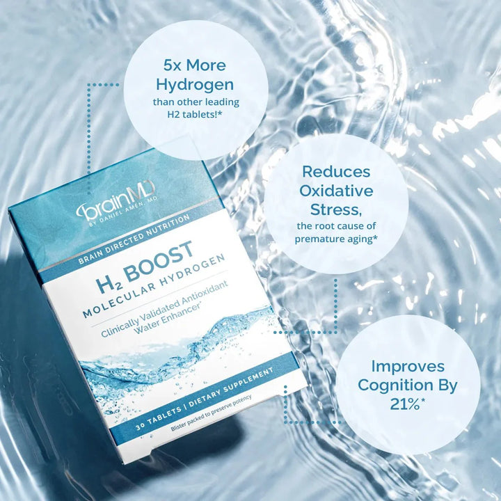 H2 Boost Molecular Hydrogen - 80 mg - 30 Tablets - Love Low Carb