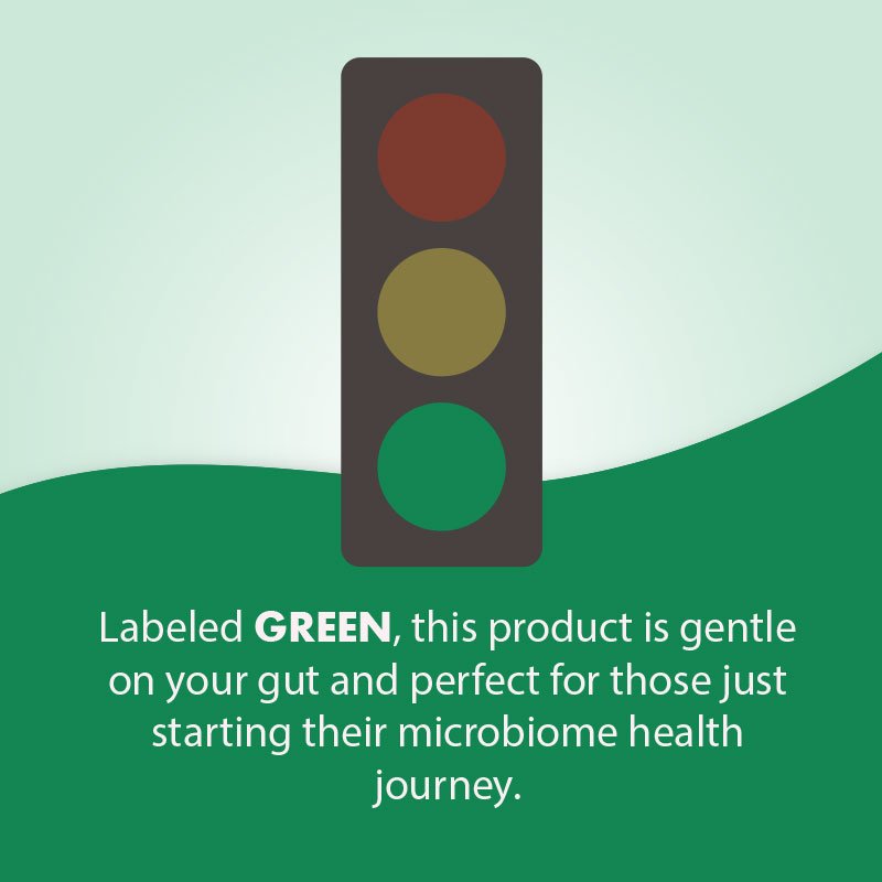 H2 Molecular Hydrogen - 80 mg - 90 Tablets - Yo Keto