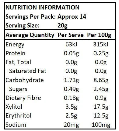 HealthSmart Peach Jam - Yo Keto