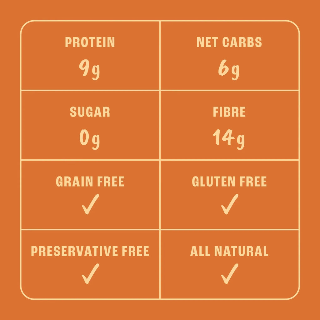 Honey Os - Yo Keto