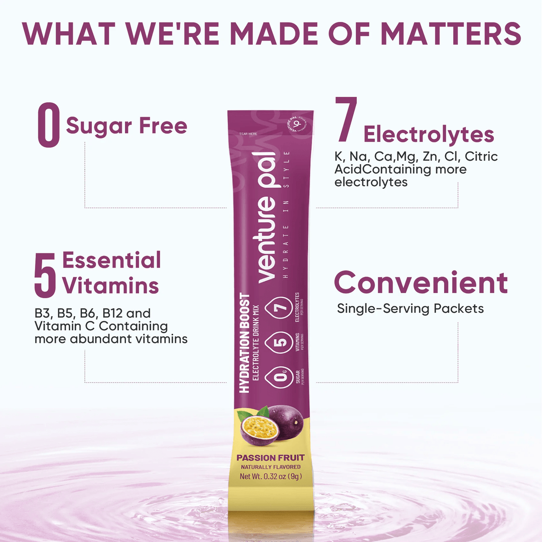 Hydration Boost - Passionfruit - 16 Sticks