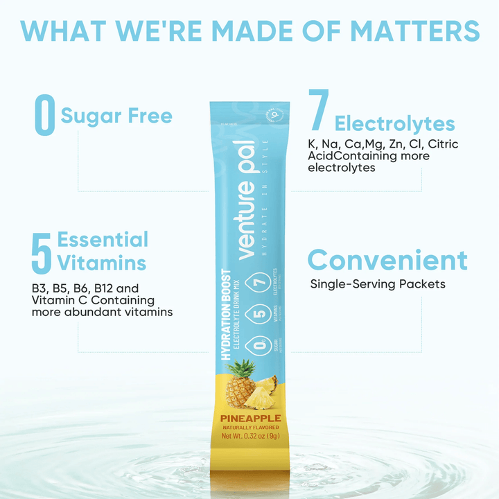Hydration Boost - Pineapple - 16 Sticks
