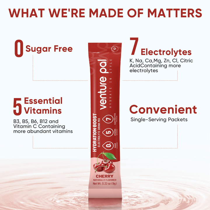 Hydration Boost - Variety Pack - 16 Sticks
