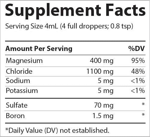 Supplement facts panel showing magnesium 400mg and mineral content per serving for Ionic Magnesium - 400mg - 59ml by Trace Minerals
