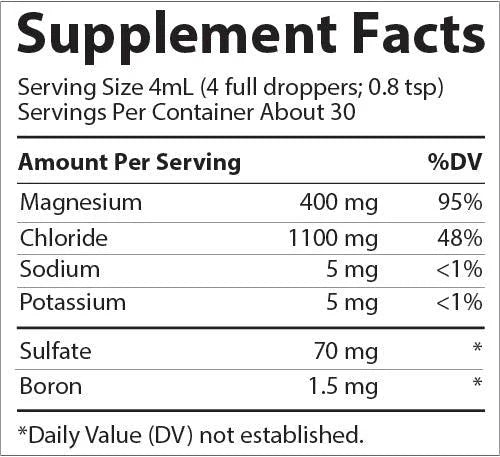 Ionic Magnesium - 400mg - 118ml - Yo Keto