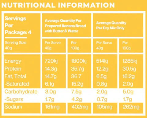 Keto Banana Bread - 4 Pack - Love Low Carb