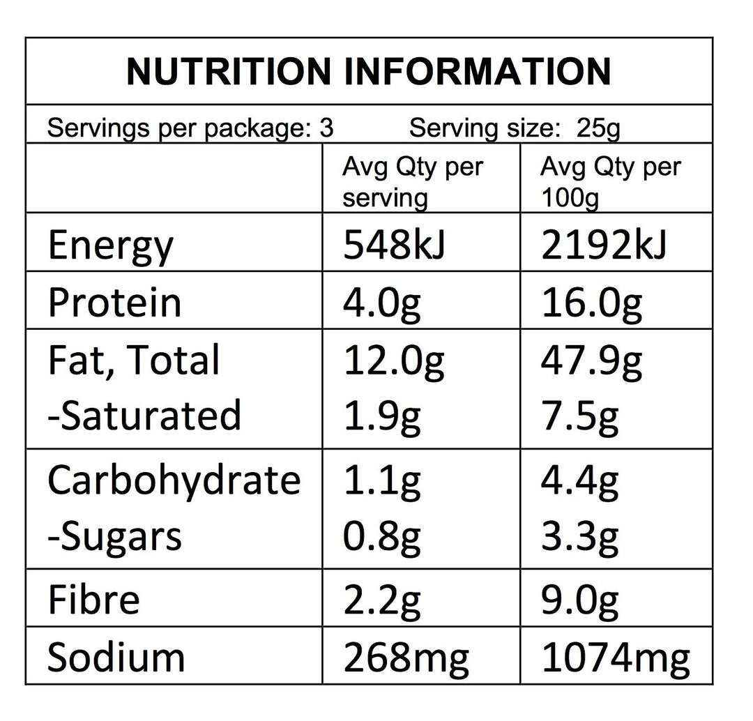 Keto Crackers – Garlic Bread Flavour-Crackers-Yo Keto