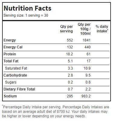 Keto-Fit Plant Protein - Chocolate - Yo Keto