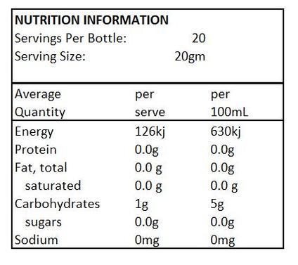 Keto Honey - Honey Substitute-Syrups-Yo Keto