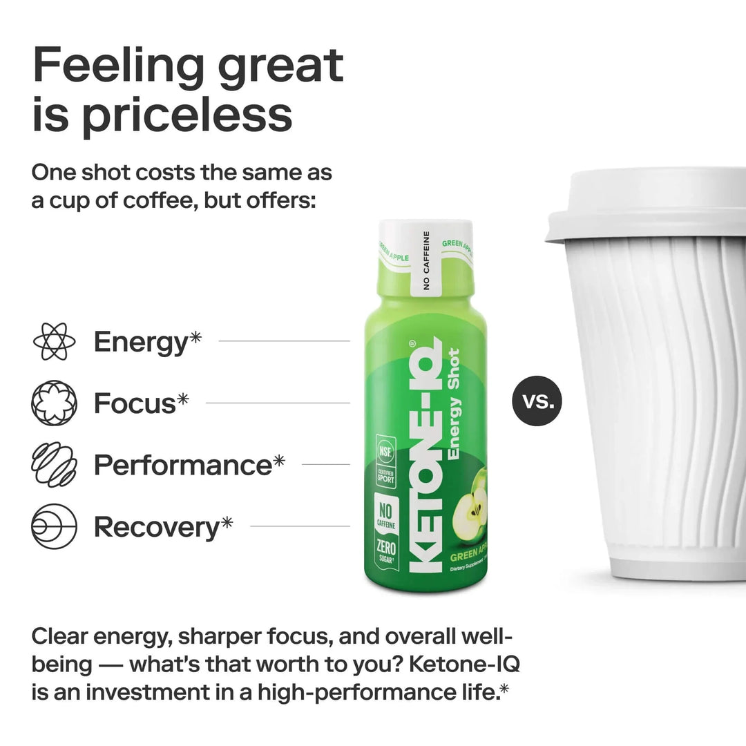 Comparison of Ketone-IQ - Energy Shot - Green Apple - Caffeine Free - 59ml x 6 by HVMN shown next to a coffee cup highlighting energy and focus benefits