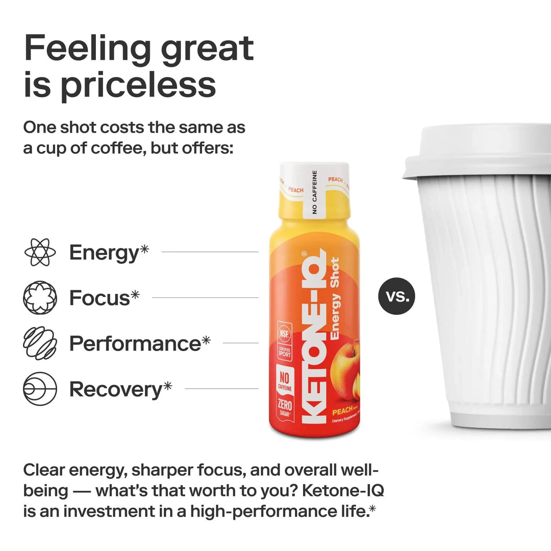 Ketone - IQ - Energy Shot - Peach - Caffeine Free - 6 x 59mL - Yo Keto