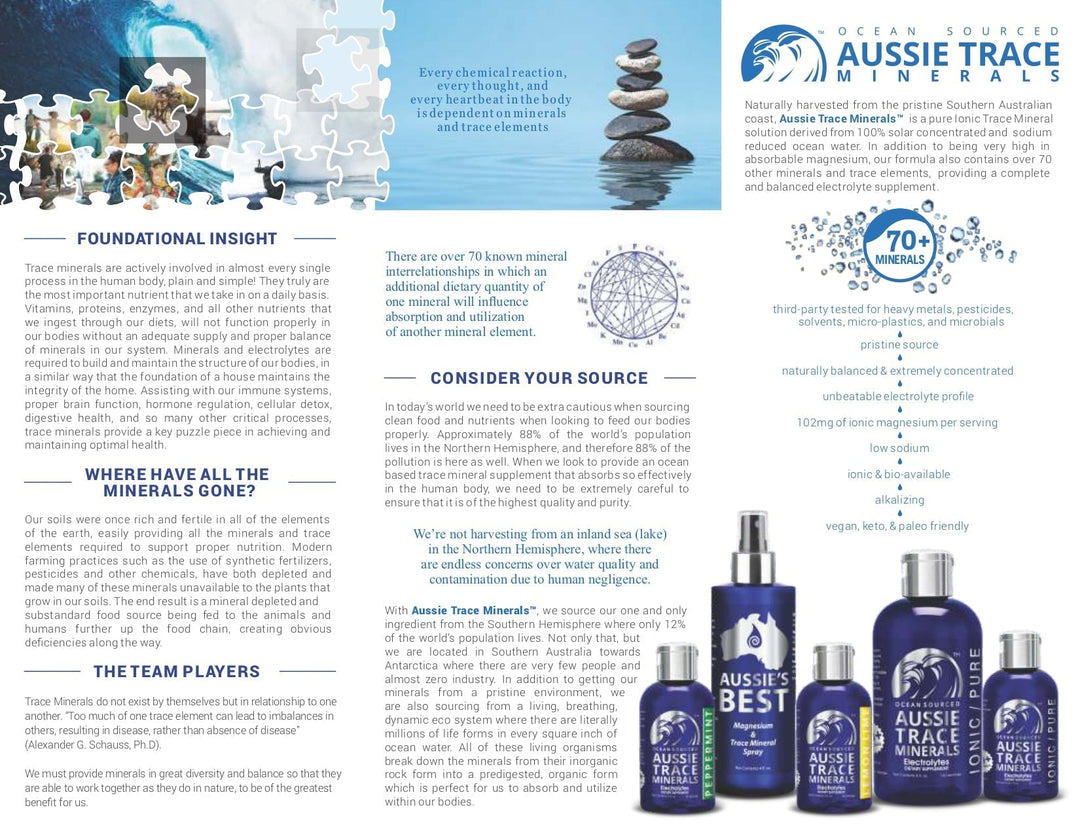 Lemon Lime Electrolyte Drops - 60ml packaging and informational brochure by Aussie Trace Minerals with product benefits.