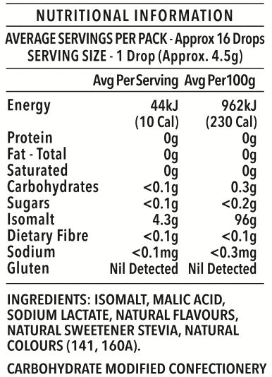Sugar Free Drops Variety 5 Pack