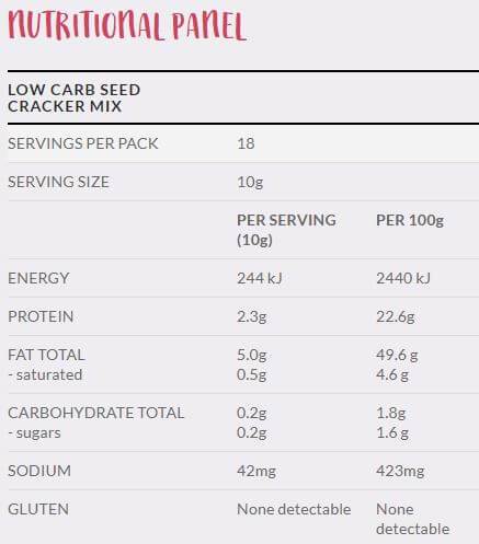 Low Carb Seed Cracker Mix-Bread Mix-Yo Keto