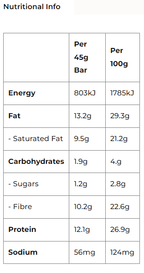 Macadamia & Lemon Good Fat Collagen Bar - Yo Keto