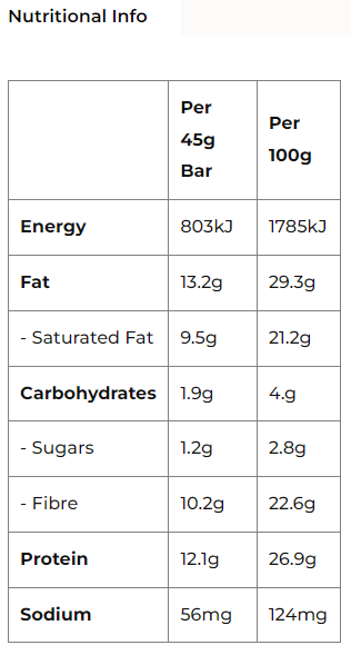 Macadamia & Lemon Good Fat Collagen Bar - Yo Keto