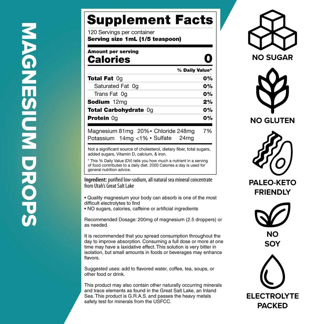 Supplement facts label for Magnesium Drops - 250ml showing minerals content, no sugar, gluten-free, paleo-keto, soy-free, and electrolyte packed.