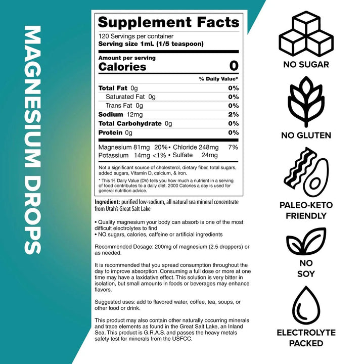 Supplement facts label for Magnesium Drops - 250ml showing minerals content, no sugar, gluten-free, paleo-keto, soy-free, and electrolyte packed.