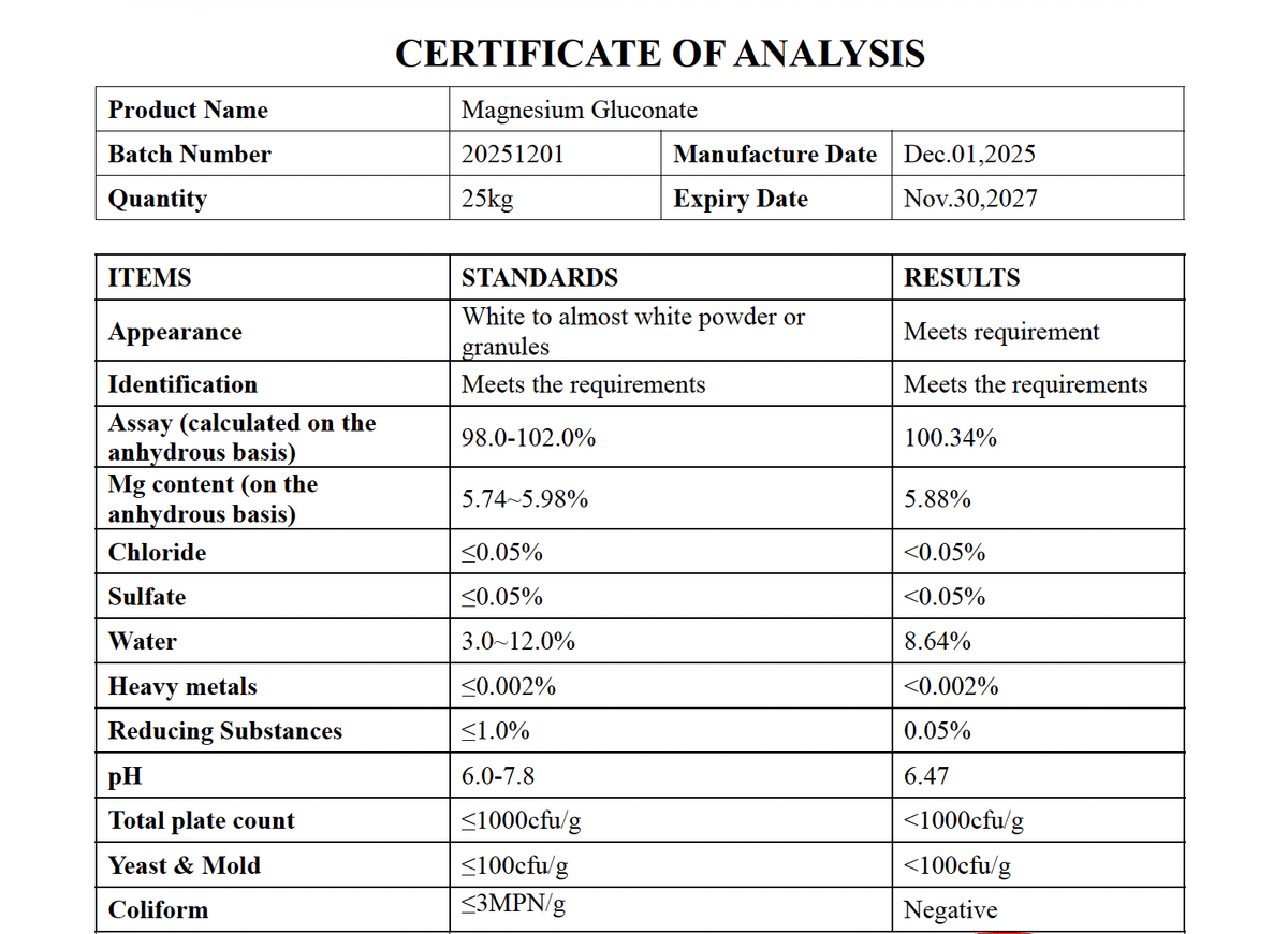 Magnesium Gluconate Powder - 100g