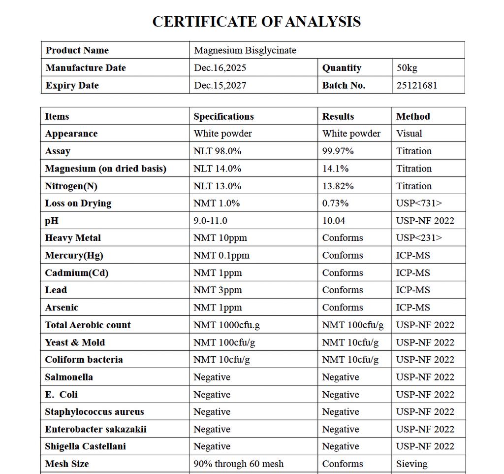 Certificate of analysis document for Magnesium Glycinate Powder - 400g showing purity, safety, and quality test results from SUPER LYTE collections.