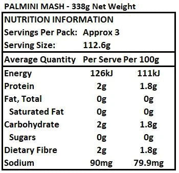 Mashed - Yo Keto