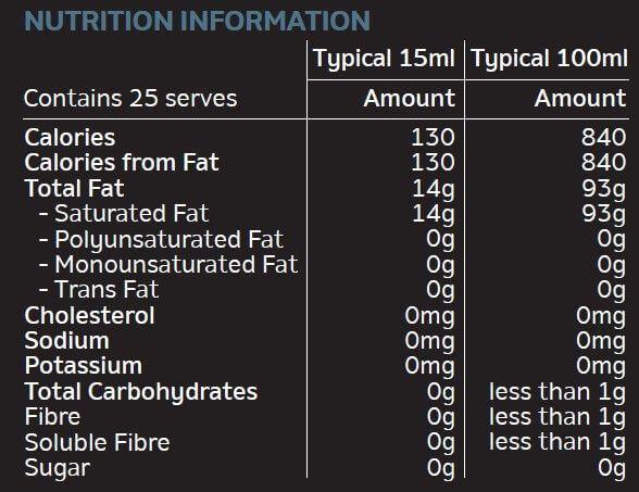 MCT Oil - Boost Your Brain Power - 500ml - Yo Keto