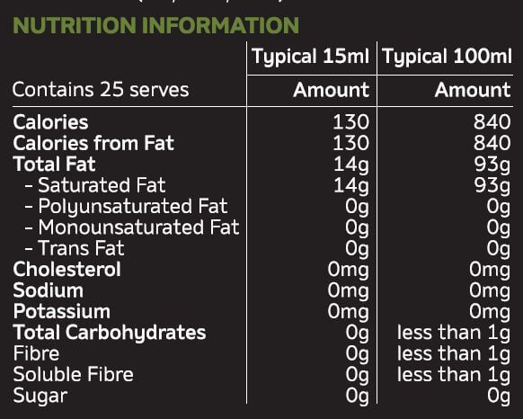 MCT Oil Pro Plus-Oil & Fats-Yo Keto