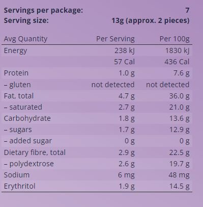 Milk Chocolate - Fruit & Nut - No Sugar Added - 90g - Yo Keto