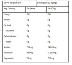 Nutrition facts label for Mineral Balance - Essential Electrolytes - 450g by Ancient Lakes showing electrolyte content per serving and per 100g.