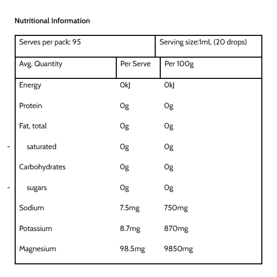 Nutritional information table for Natural Liquid Magnesium - 95ml by Ancient Lakes showing zero calories, no protein, fat, or carbohydrates, with details on sodium, potassium, and magnesium content per serving and per 100g.