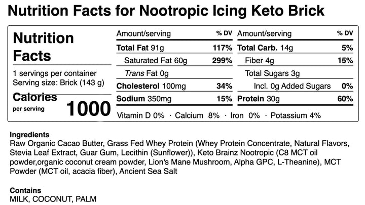 Nootropic Icing - Yo Keto