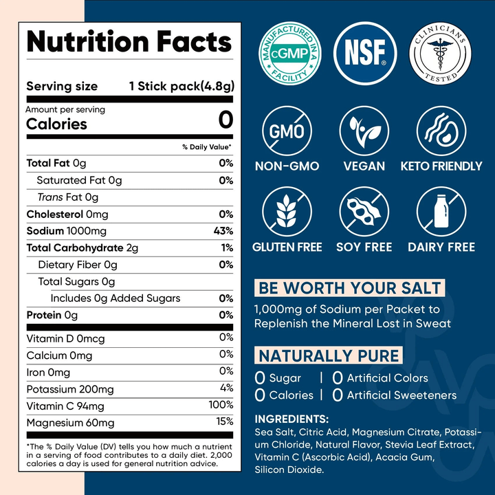 Orange Electrolyte Drink Mix - 30 Sticks nutrition facts panel with 1000mg sodium and vitamin C from Venture Pal.