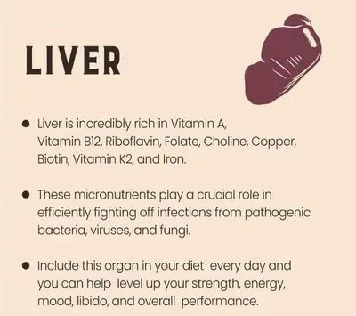 Organic Beef Liver Powder - 180g - Love Low Carb