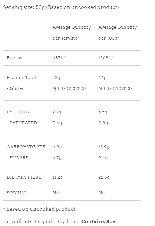 Organic Low Carb Fettuccine - Yo Keto