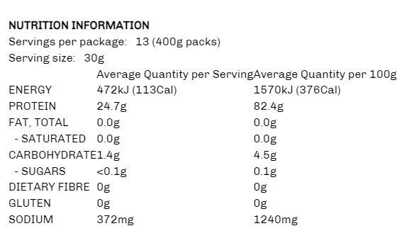 Paleo Pro Pure Egg White Protein - Love Low Carb