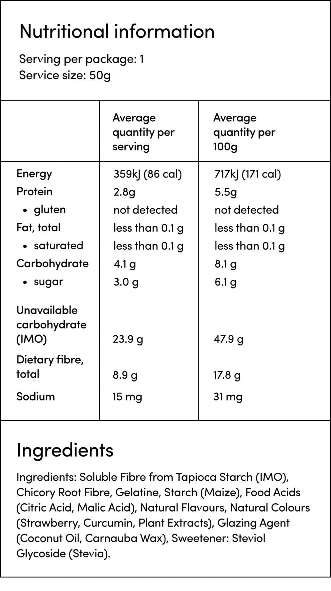 Party Mix - 50g - Love Low Carb
