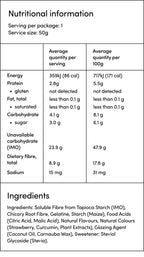 Party Mix - 50g - Love Low Carb