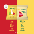 Party Mix - 50g - Love Low Carb
