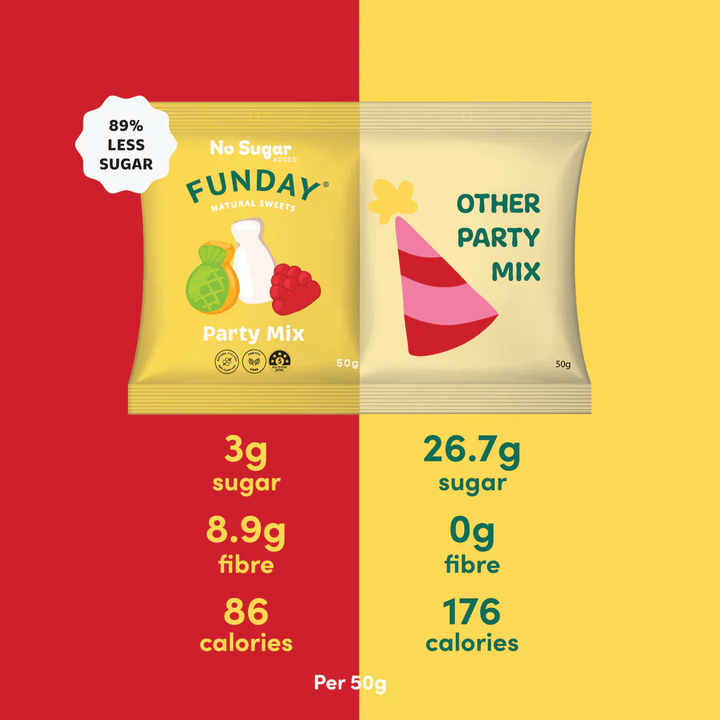 Party Mix - 50g - Love Low Carb