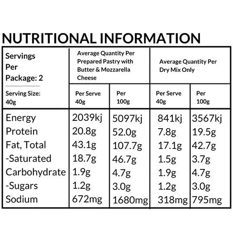 Pastry Mix - 4 Pack - Yo Keto