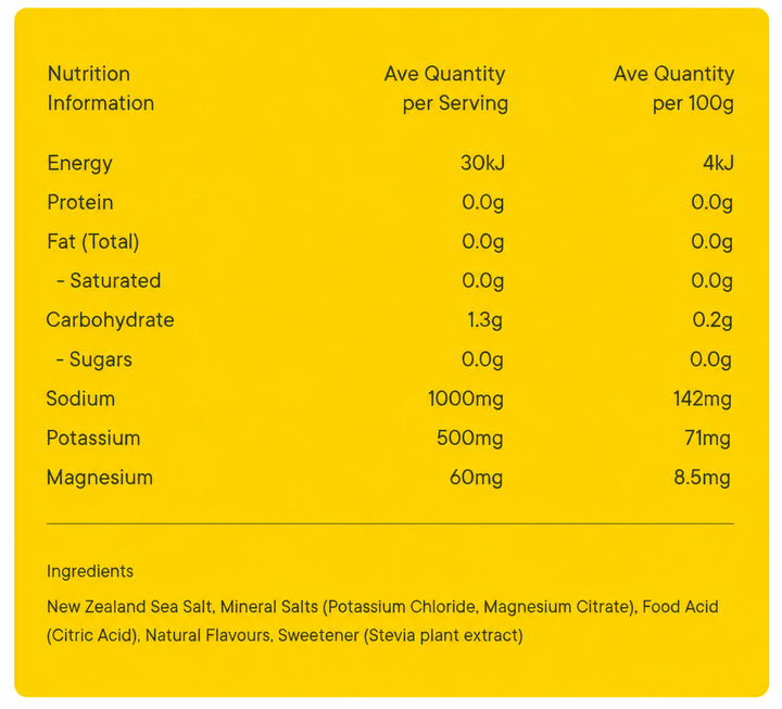 Variety Hydration Drink Mix - 30 Sachets