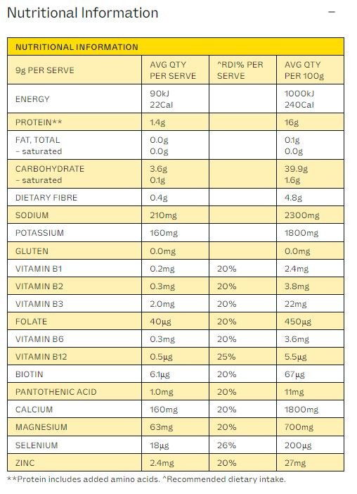 Nutritional facts label for Pineapple Jar - 30 Serves by Dr. Hydrate showing vitamins and minerals content.