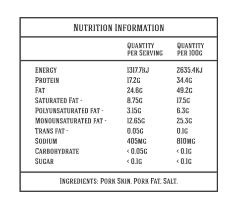 Pork Scratchings - 100g-Crackle-Yo Keto
