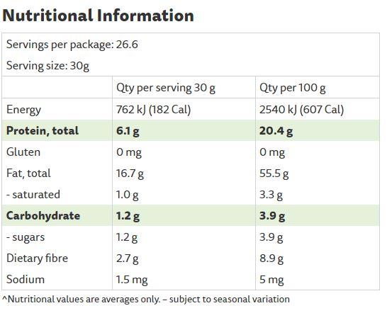 Premium Australian Almond Flour - Yo Keto