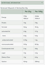 Premium Oven Roasted Macadamias with Pink Lake Salt - Yo Keto