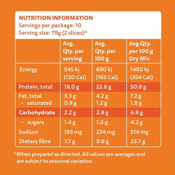 Protein Bread Mix – Original - Yo Keto