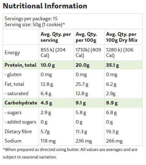 Protein Cookie Mix - Love Low Carb