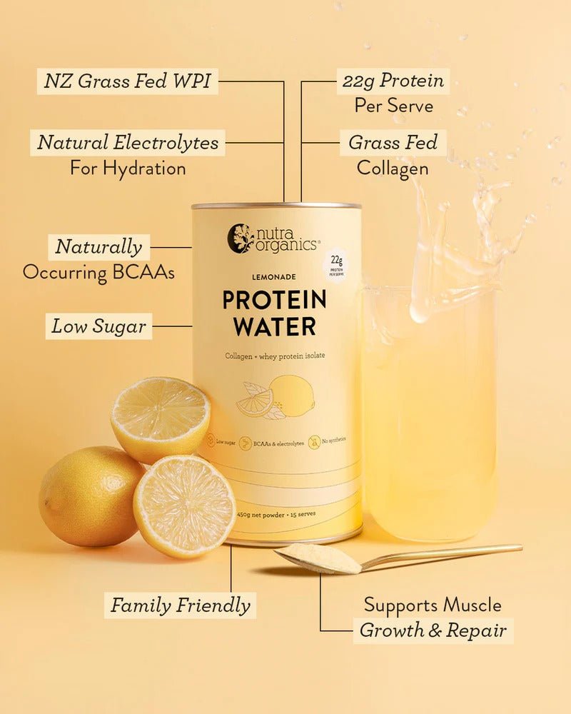Protein Water - Lemonade - 450g - Yo Keto