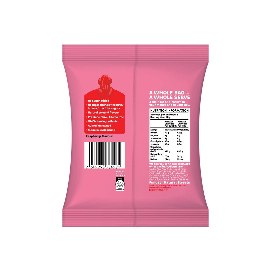Raspberry Gummy Frogs - Love Low Carb